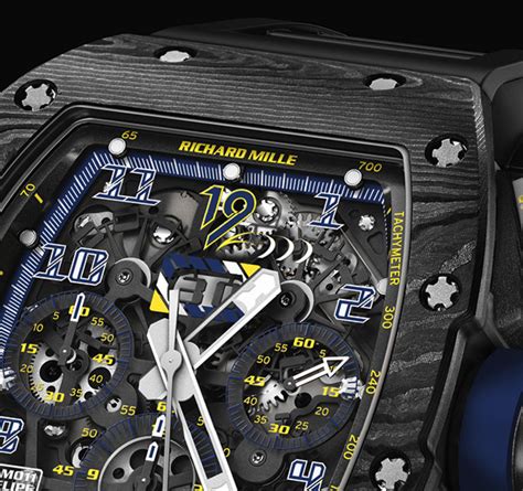 montre richard mille julian alaphilippe|Julian Alaphilippe .